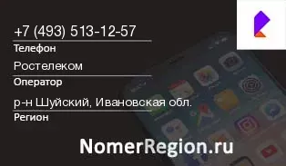 Кто звонил с 4935131257 - регион и оператор